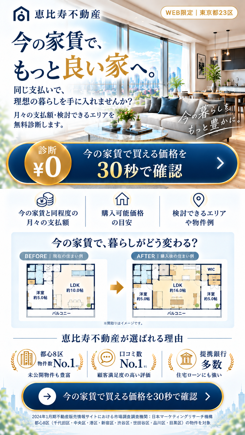 恵比寿不動産。今の家賃で、もっと良い家へ。今の家賃で買える価格を30秒で無料診断